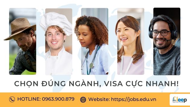 Chọn đúng ngành - visa cực nhanh.jpg